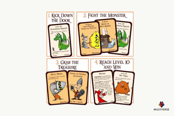 Munchkin Board Game Contents